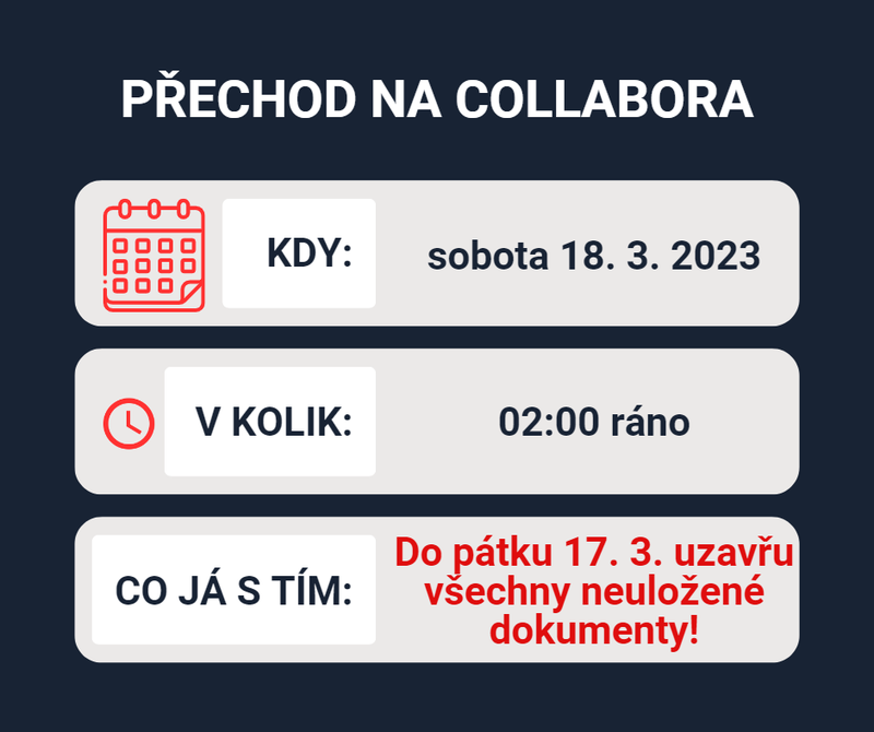 Přechod na collabora